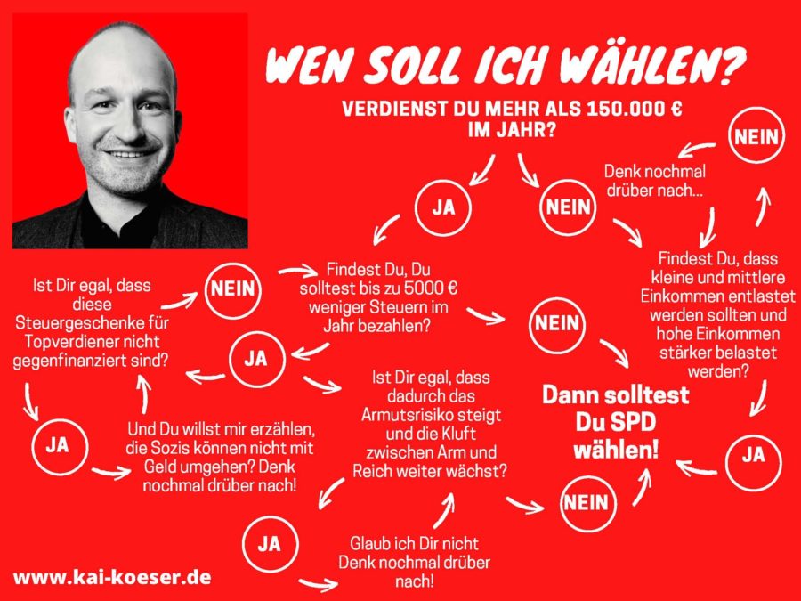 Kai Koeser gibt eine Wahlempfehlung, Steuerpläne der SPD